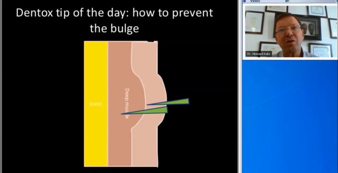 Prevent The Bulge Side Effect